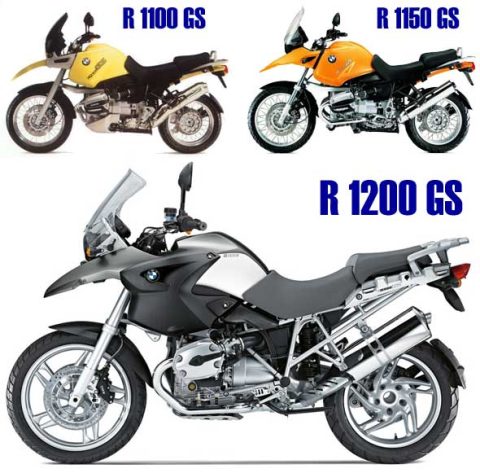 Preços baixos em Motocicleta cdis e ecus para BMW R1200GS